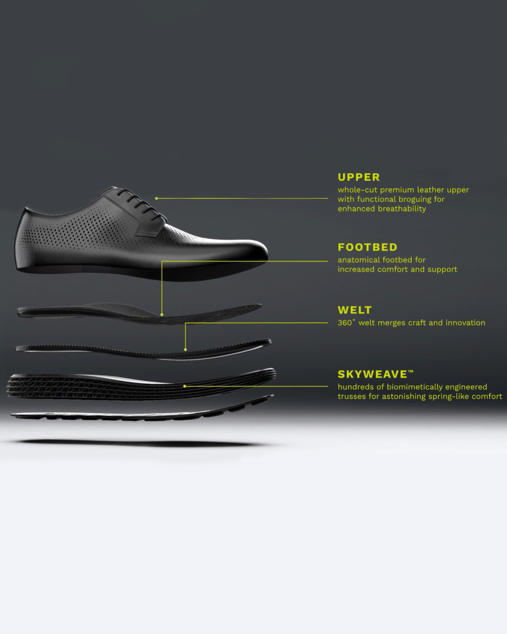 Men's ØriginalGrand 2.0 Wingtip Oxfords